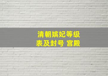 清朝嫔妃等级表及封号 宫殿